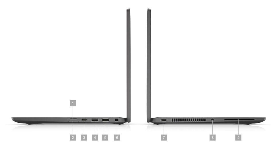 Dell Latitude 7420 (2021) Features 03
