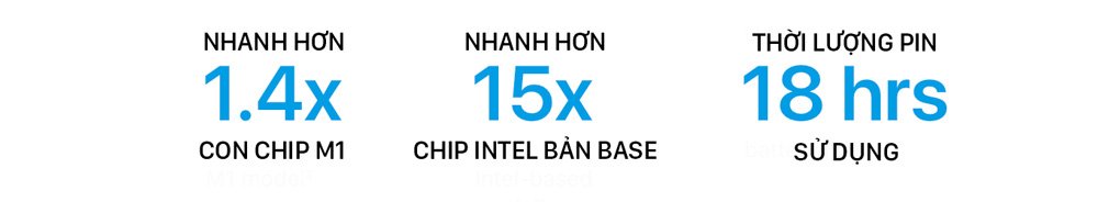 MacBook Air 13-inch M2 chính hãng Việt Nam