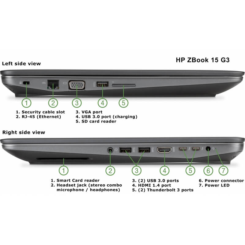HP ZBook 15 G3 - hoangsonstore.com