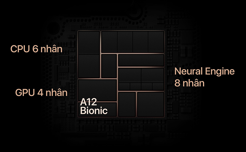 Chip A12 trên điện thoại iPhone XS - hoangsonstore