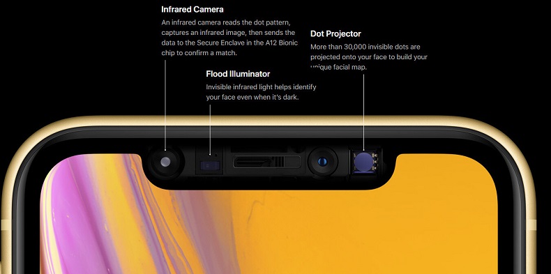 iPhone XR 64GB - Chính hãng VN/A ( Đen )