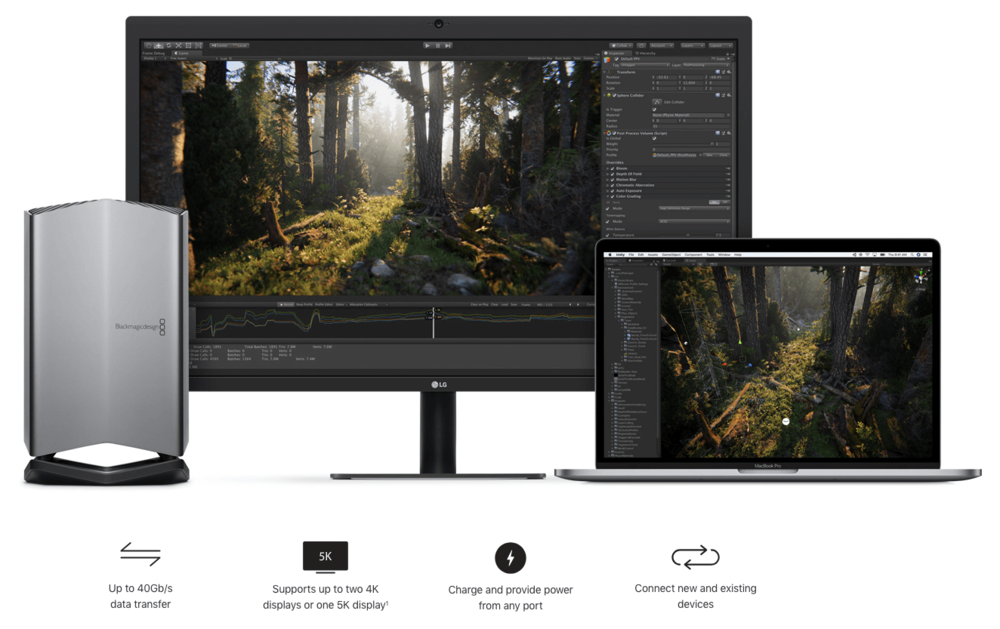 Apple Thunderbolt 3.0