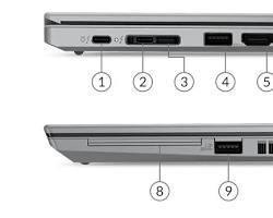Hình ảnh về Lenovo ThinkPad T14 Gen 2 ports