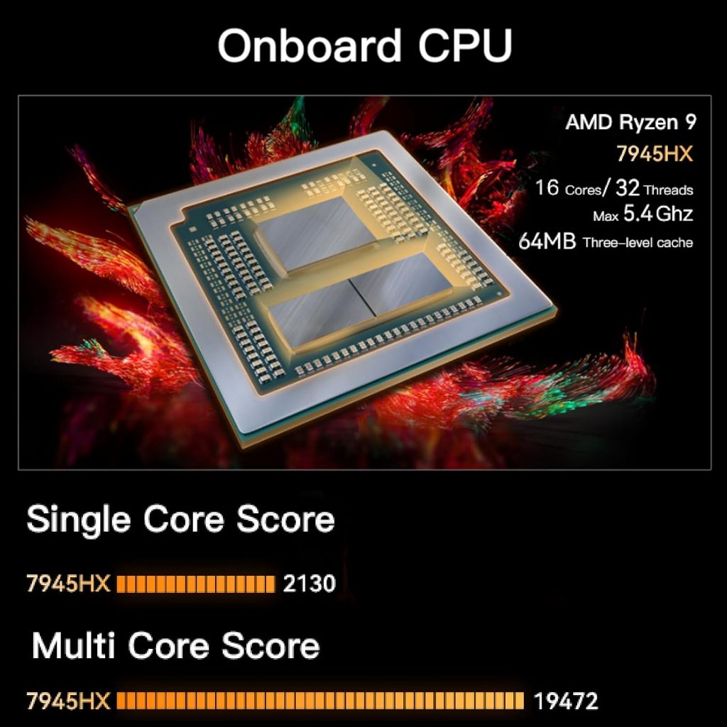 Minisforum BD790i Motherboard, bo mạch chủ AMD Ryzen 9 7945HX, 16C/32T, Max 5.4GHz, PCIe 5.0 BD790 i | Shopee Việt Nam