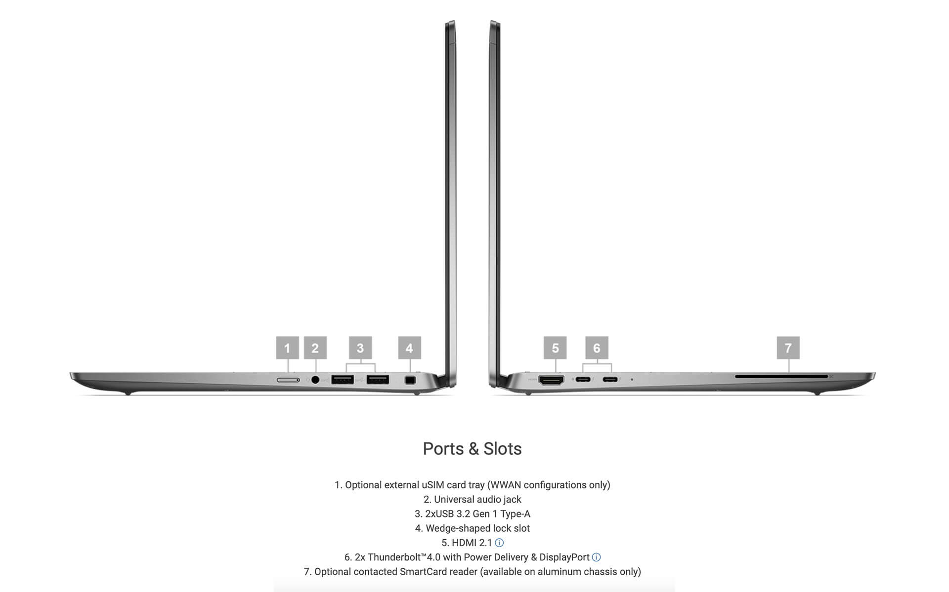 Dell Latitude 7450 (2024)
