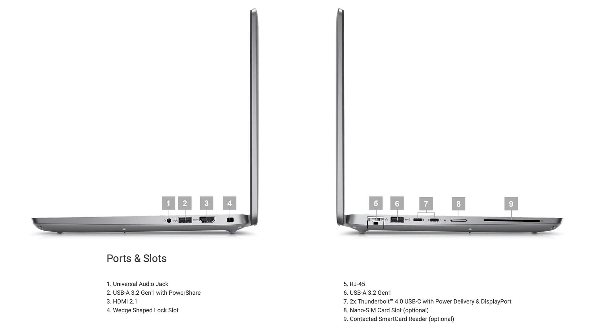 DELL Latitude 5450 - Hoangsonstore.com