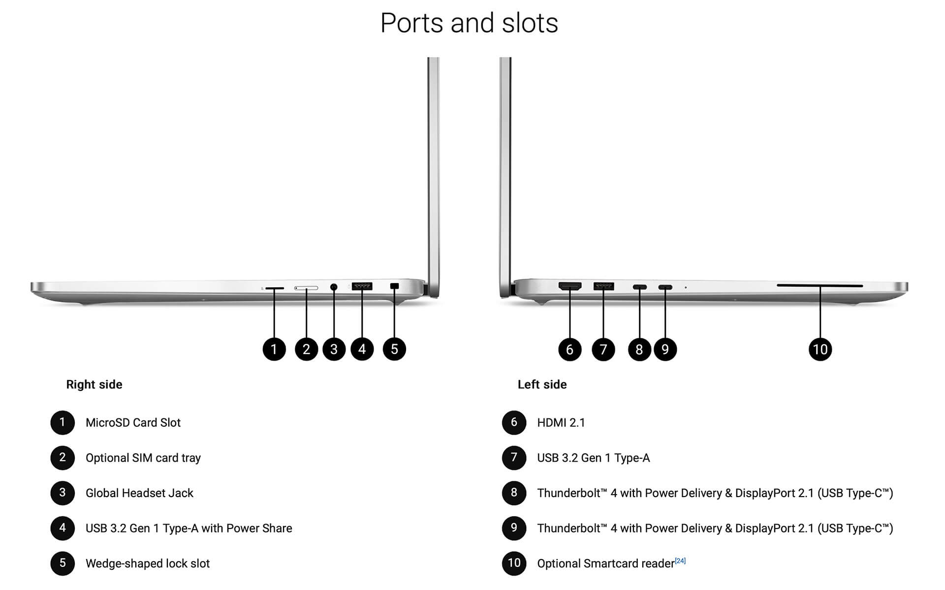 DELL Pro 16 Plus PB16250 - Hoangsonstore.com